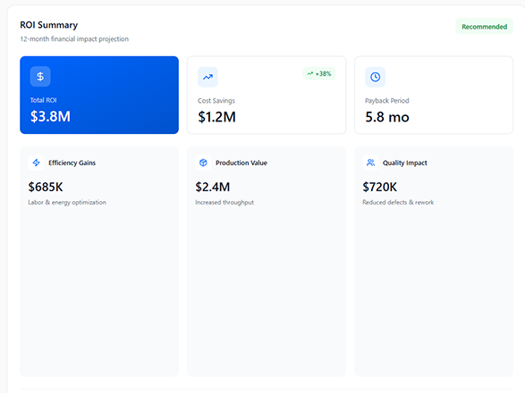 Примеры подхода, ориентированного на решения