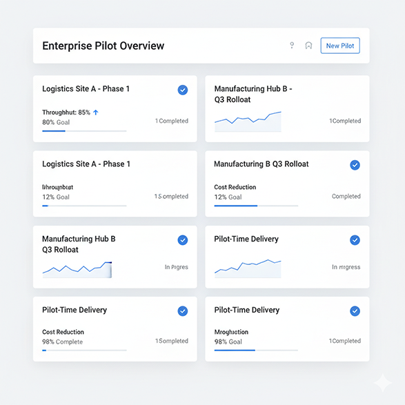 Безопасность на уровне предприятия